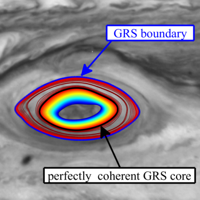Geodesic Transport Barriers in Jupiter's Atmosphere